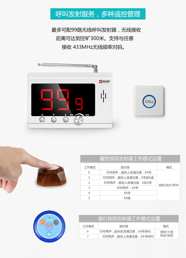 服務號碼眾多，遠距離發射信號